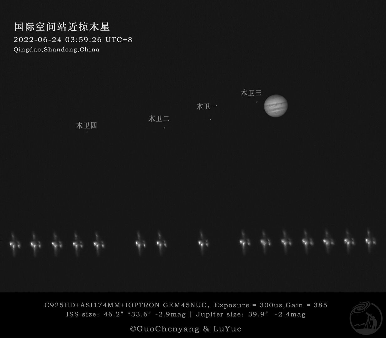 国际空间站近掠木星