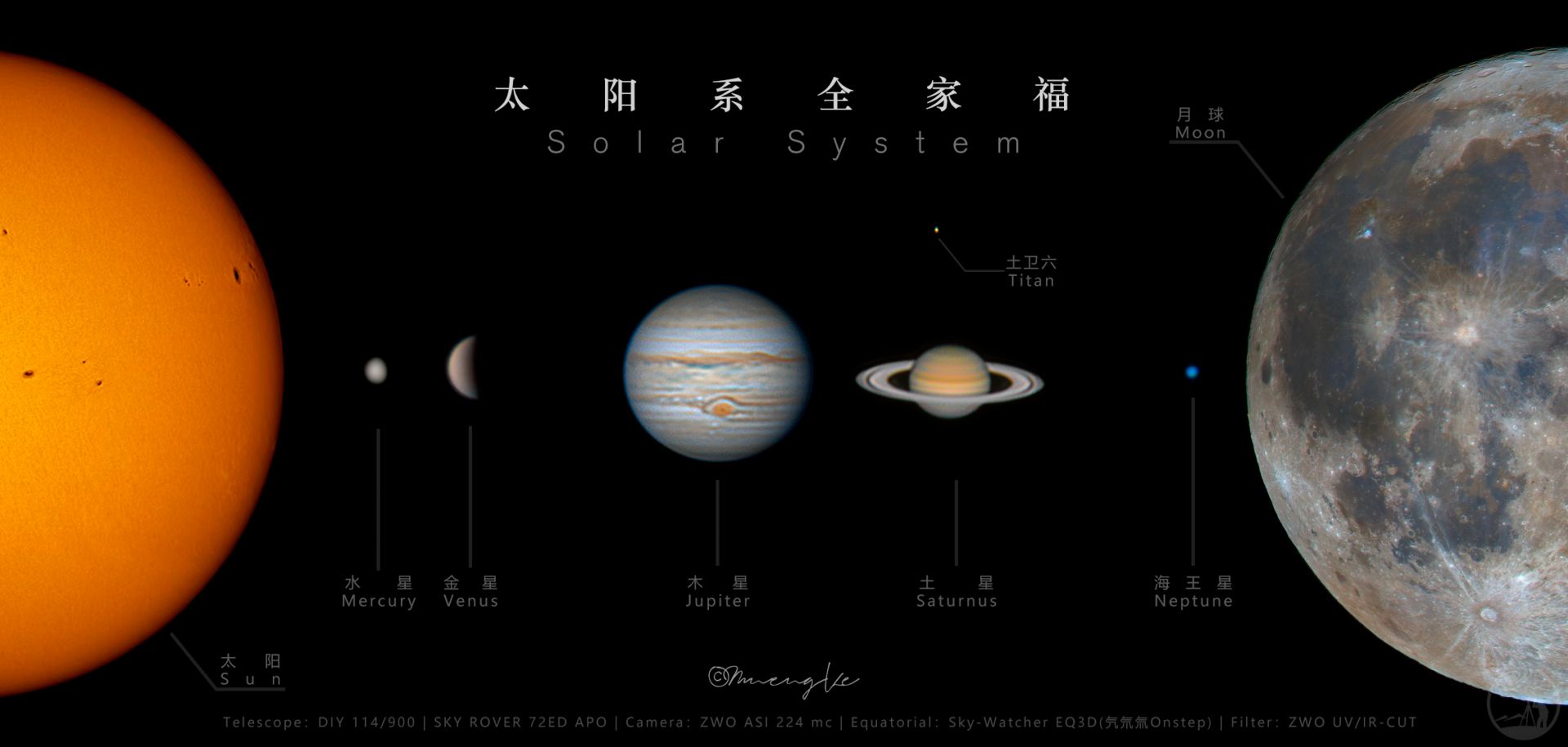 太阳系全家福（部分）