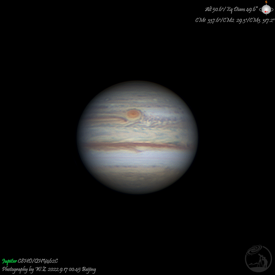 独眼巨兽Jupiter