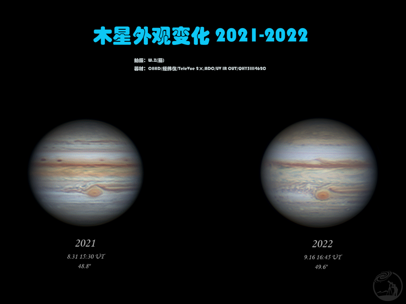 木星外观变化2021-2022