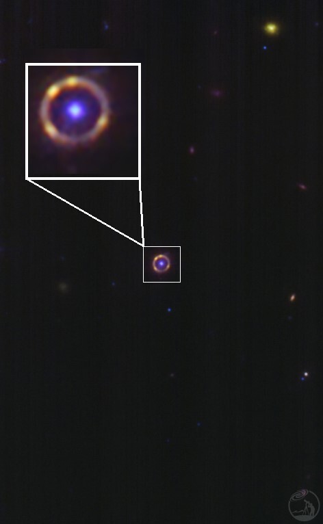 SPT-S J041839-4751.8的爱因斯坦环