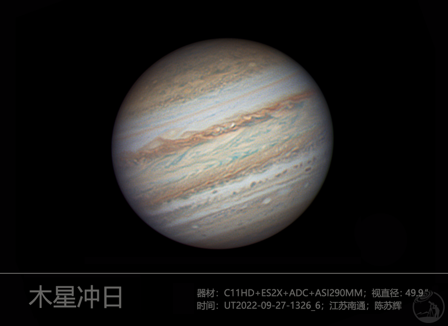 木星冲日