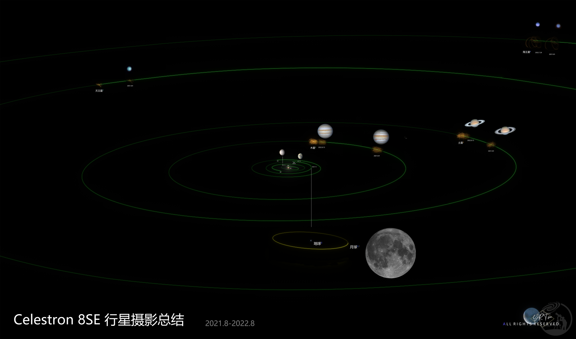 8se行星摄影总结