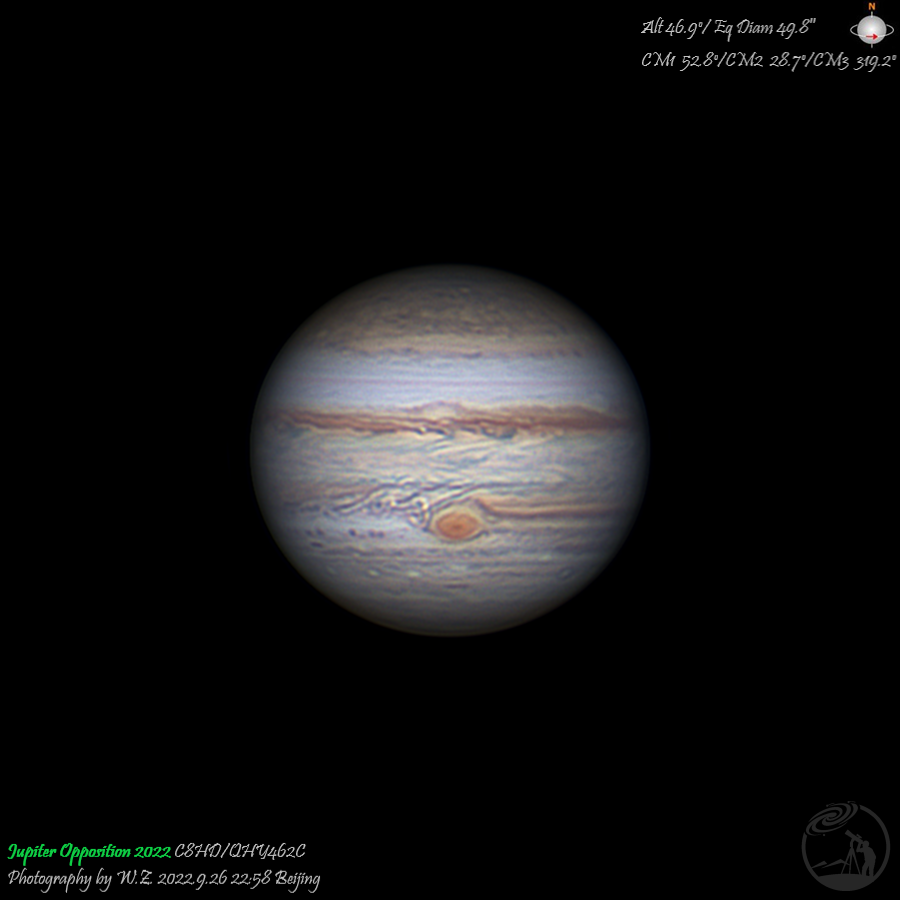 木星冲日