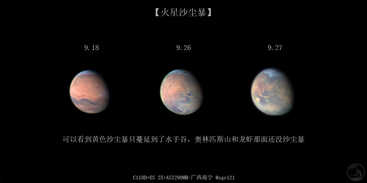 9月拍摄的火星