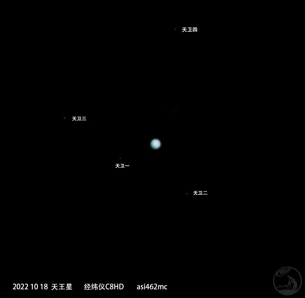天王星