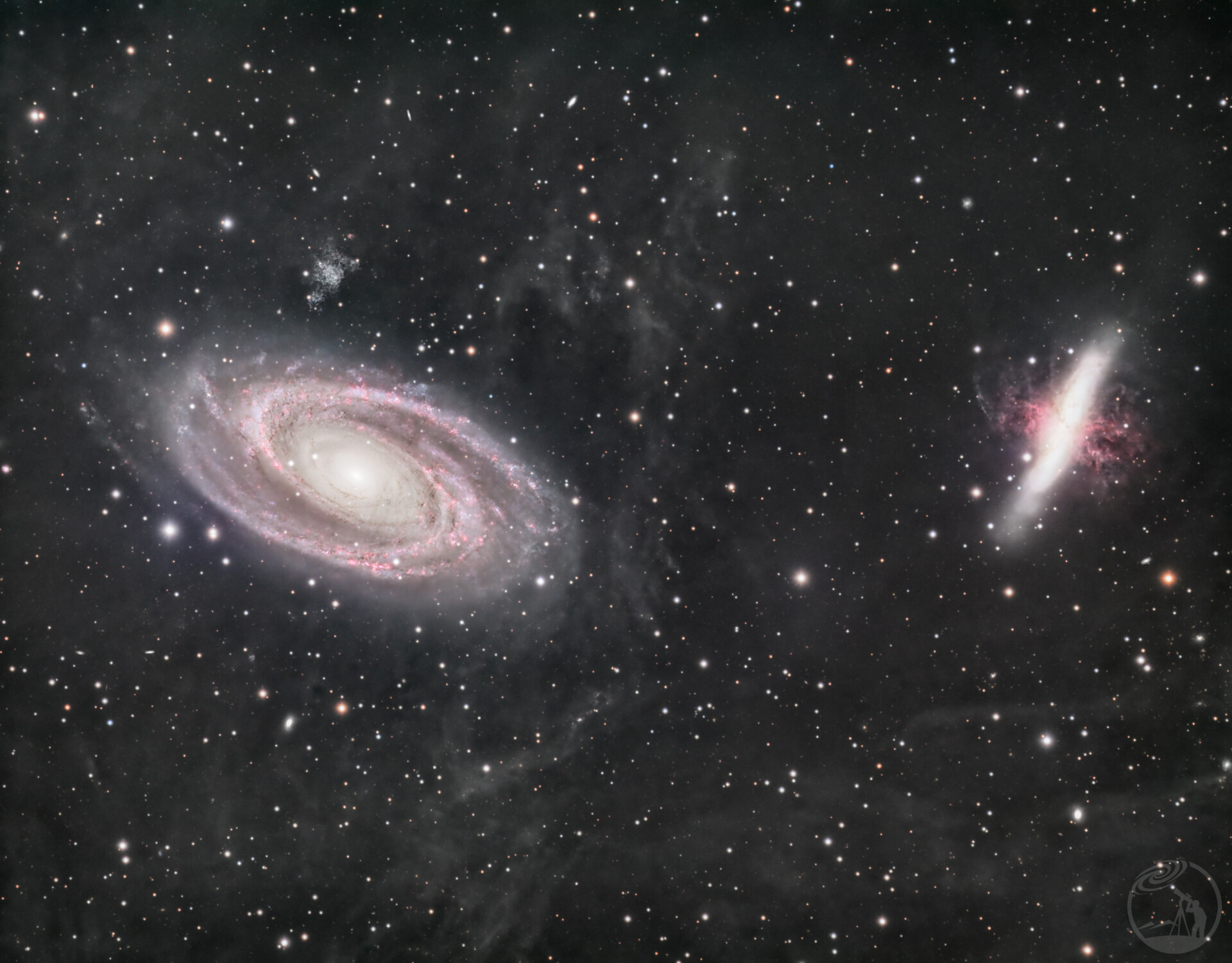 M81和M82