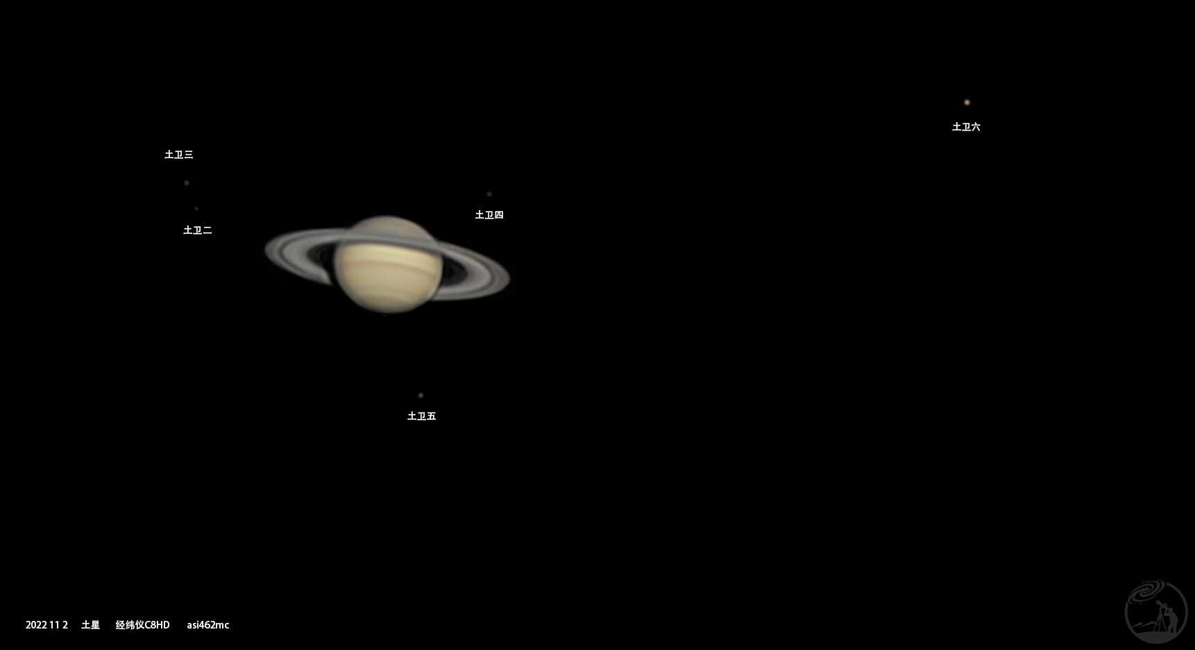 土星