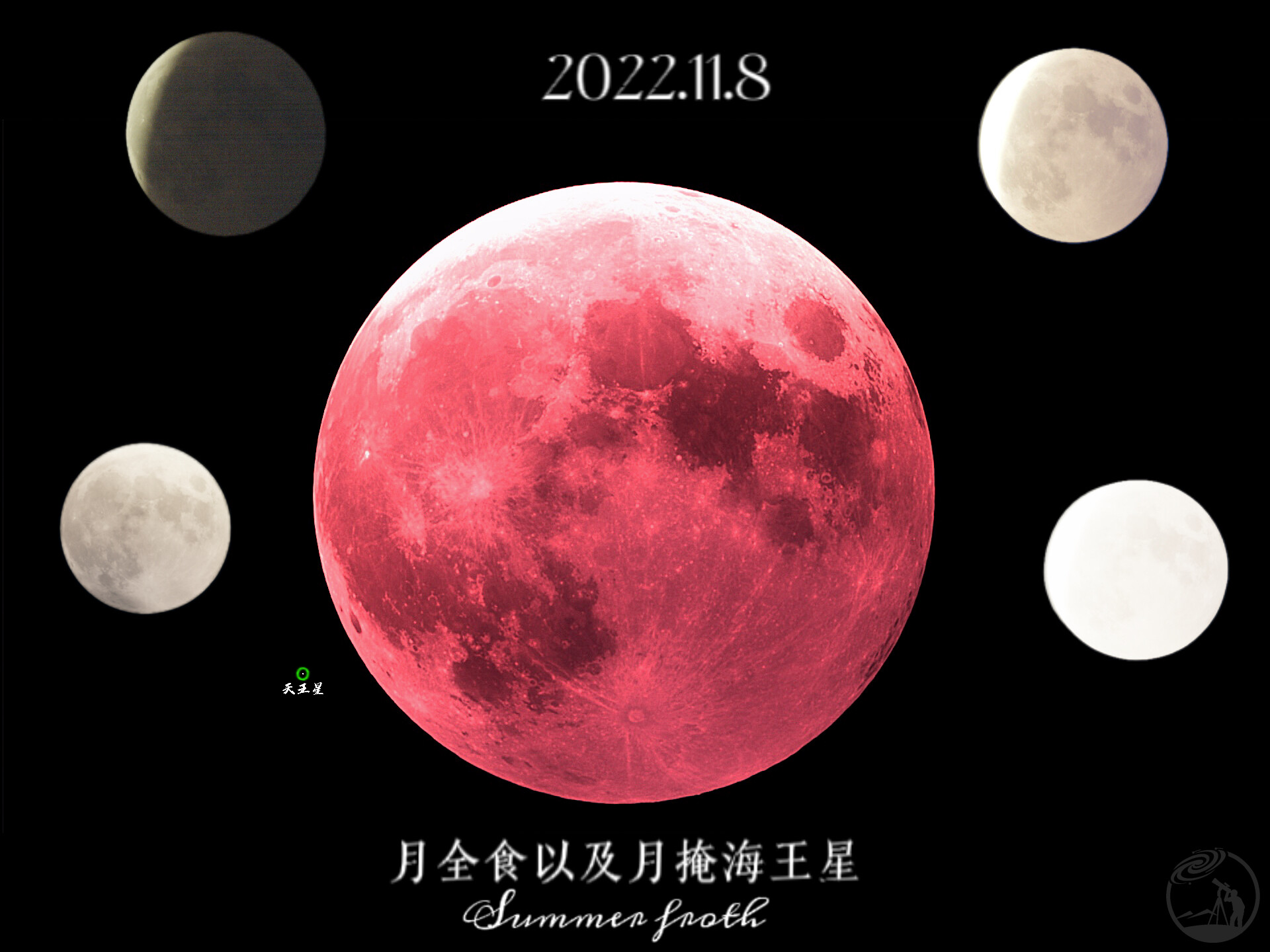 月全食以及月掩海王星