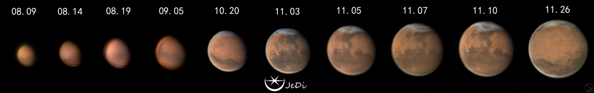 火星相位（未完待续）