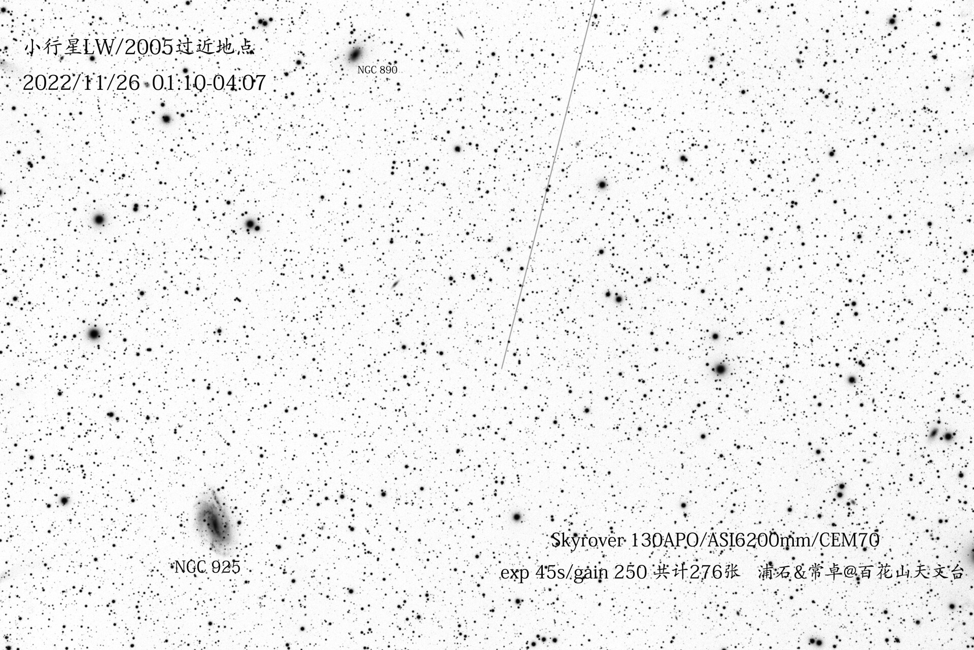 小行星lw3/2005过近地点