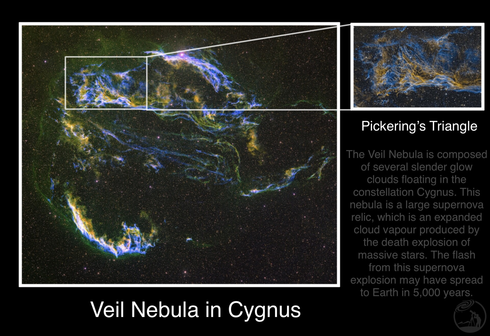 Veil Nebula in Cygnus