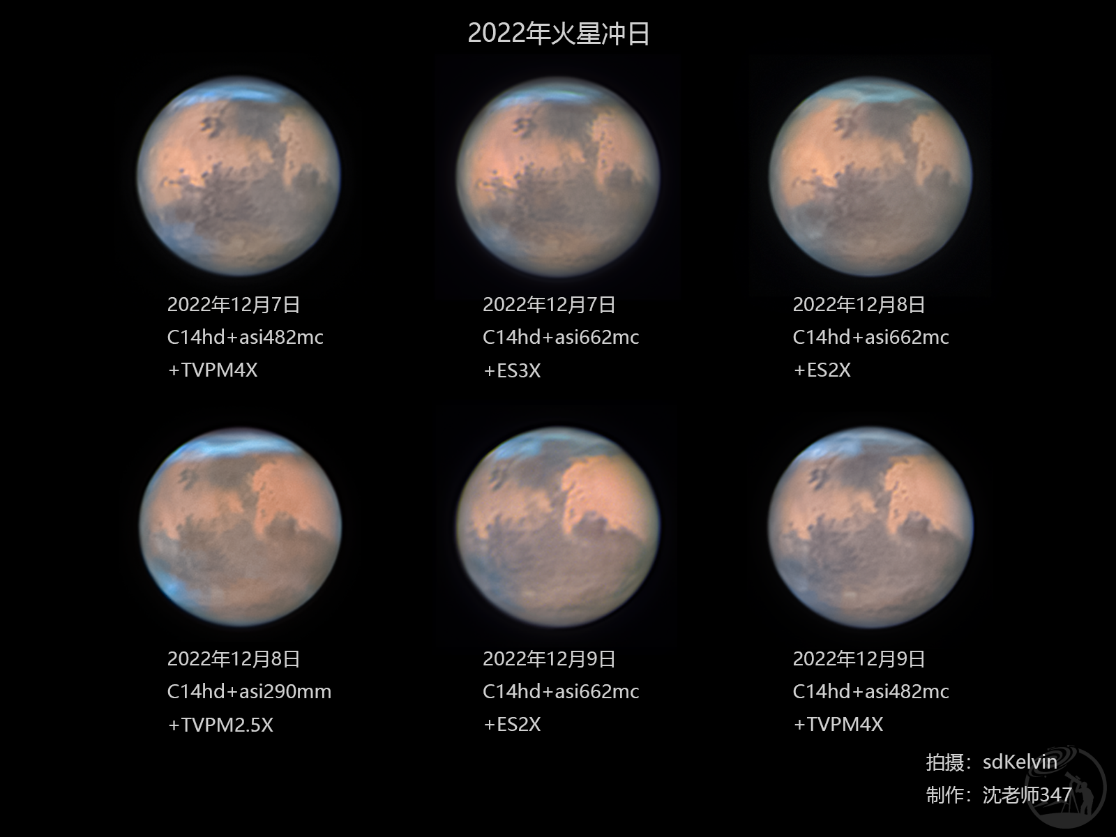 火星冲日