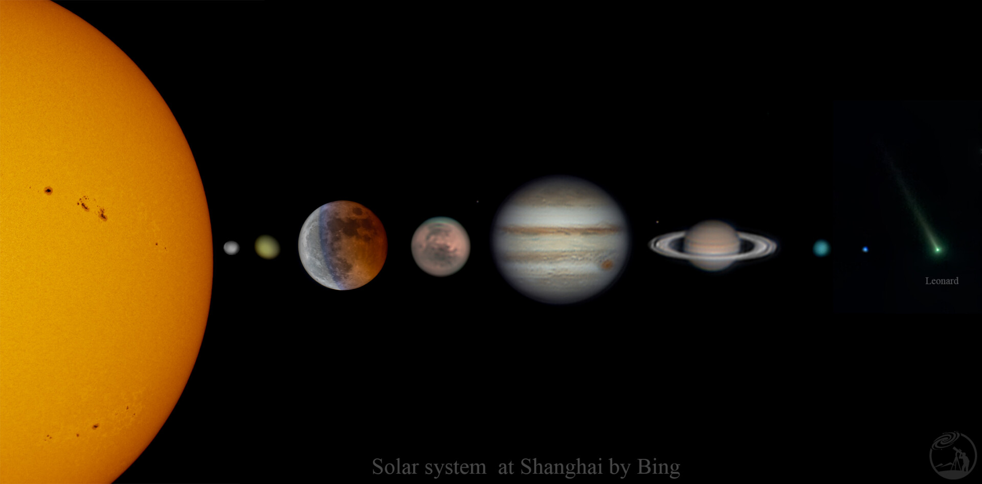 太阳系合影