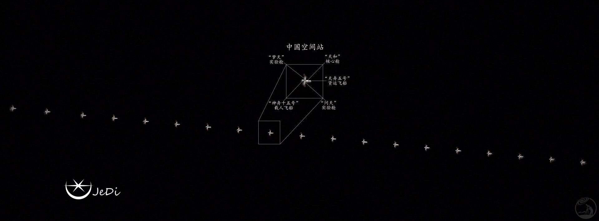CSS过境