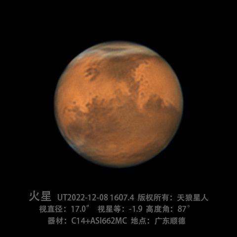 2022年12月8日冲日火星