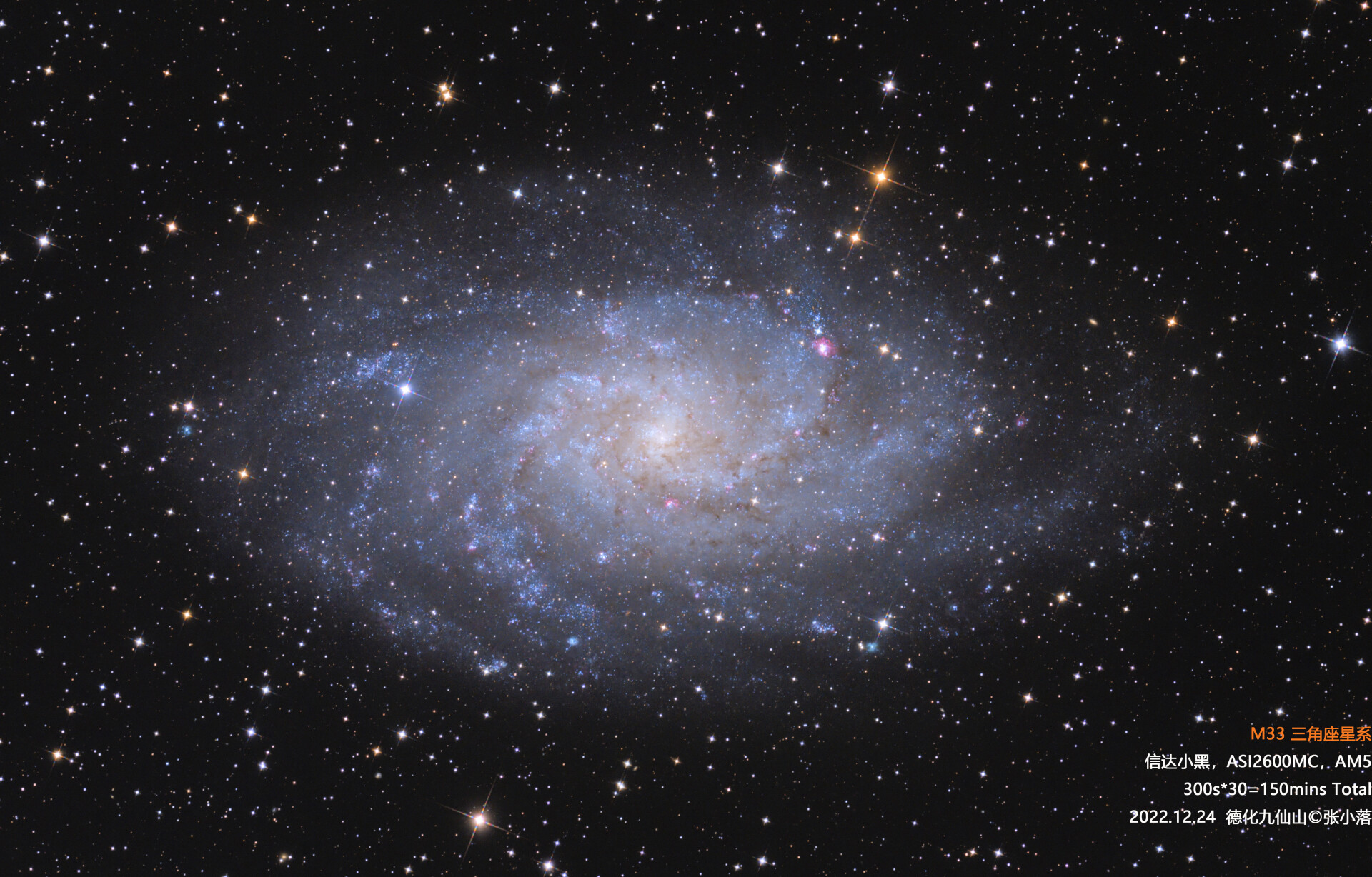 M33 三角座星系