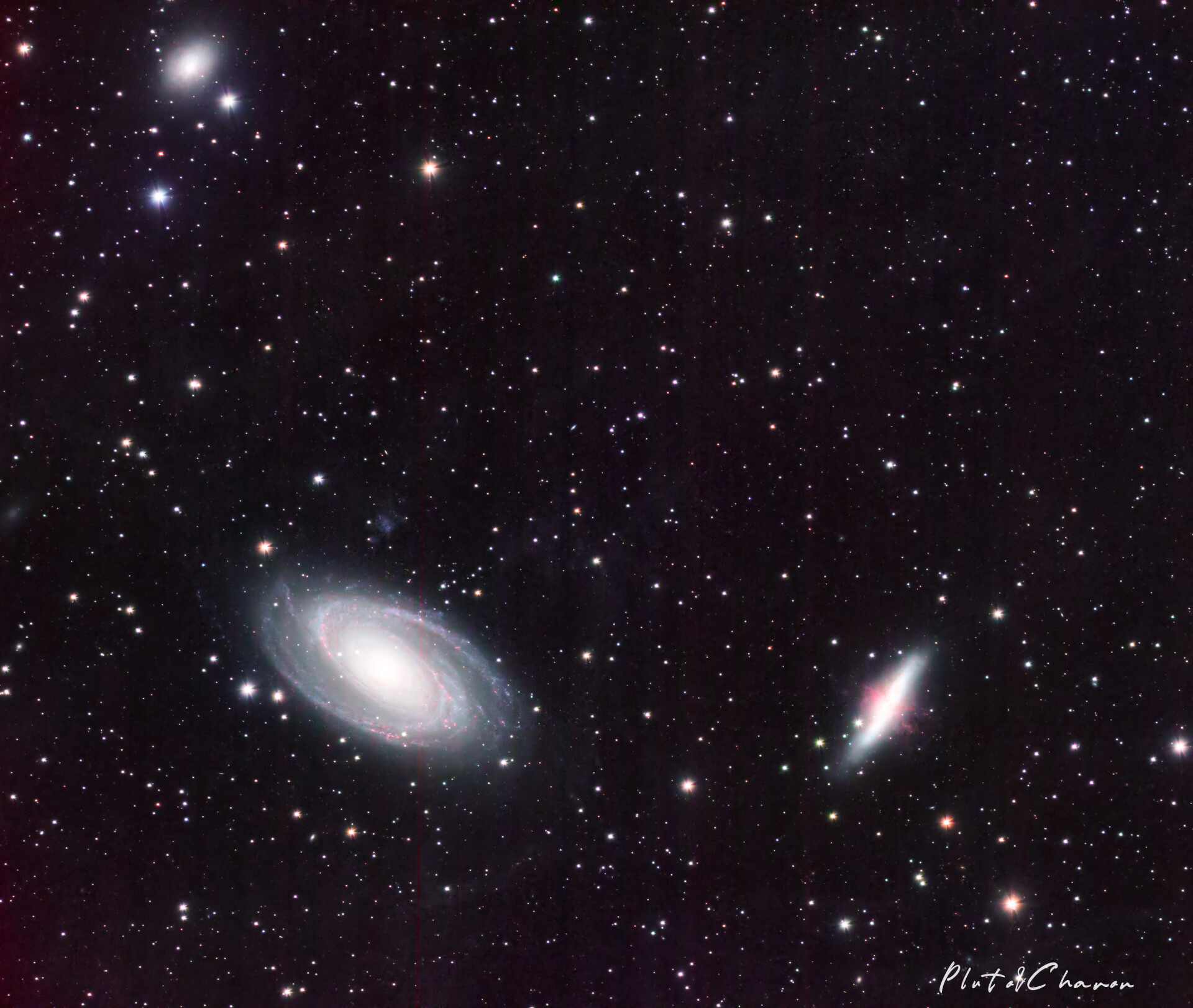 M81&M82