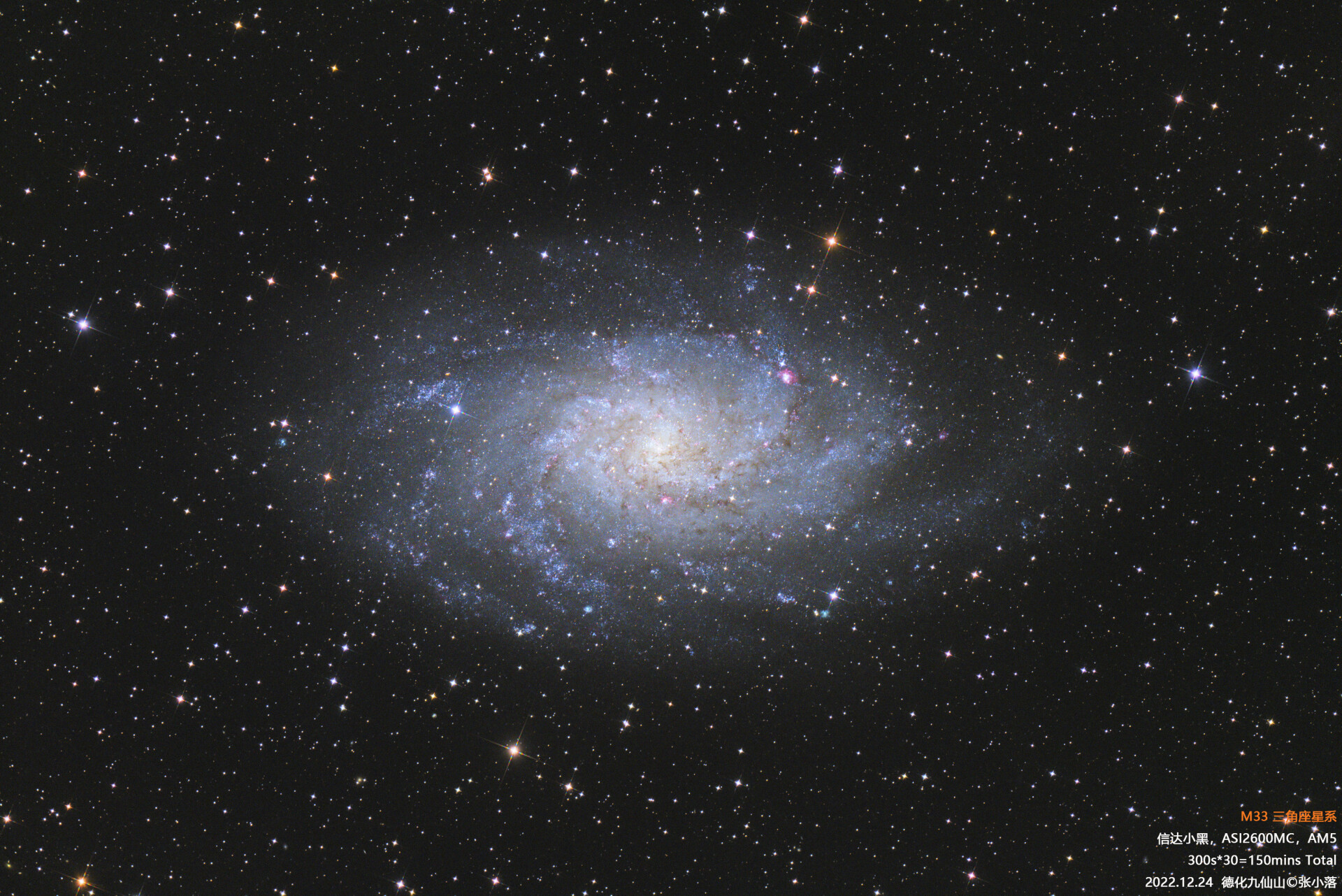 三角座星系 M33
