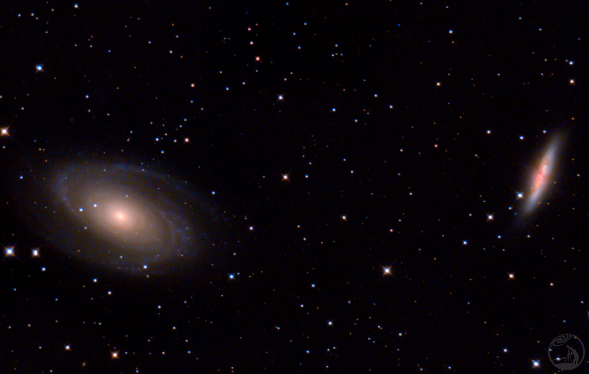 M81和M82