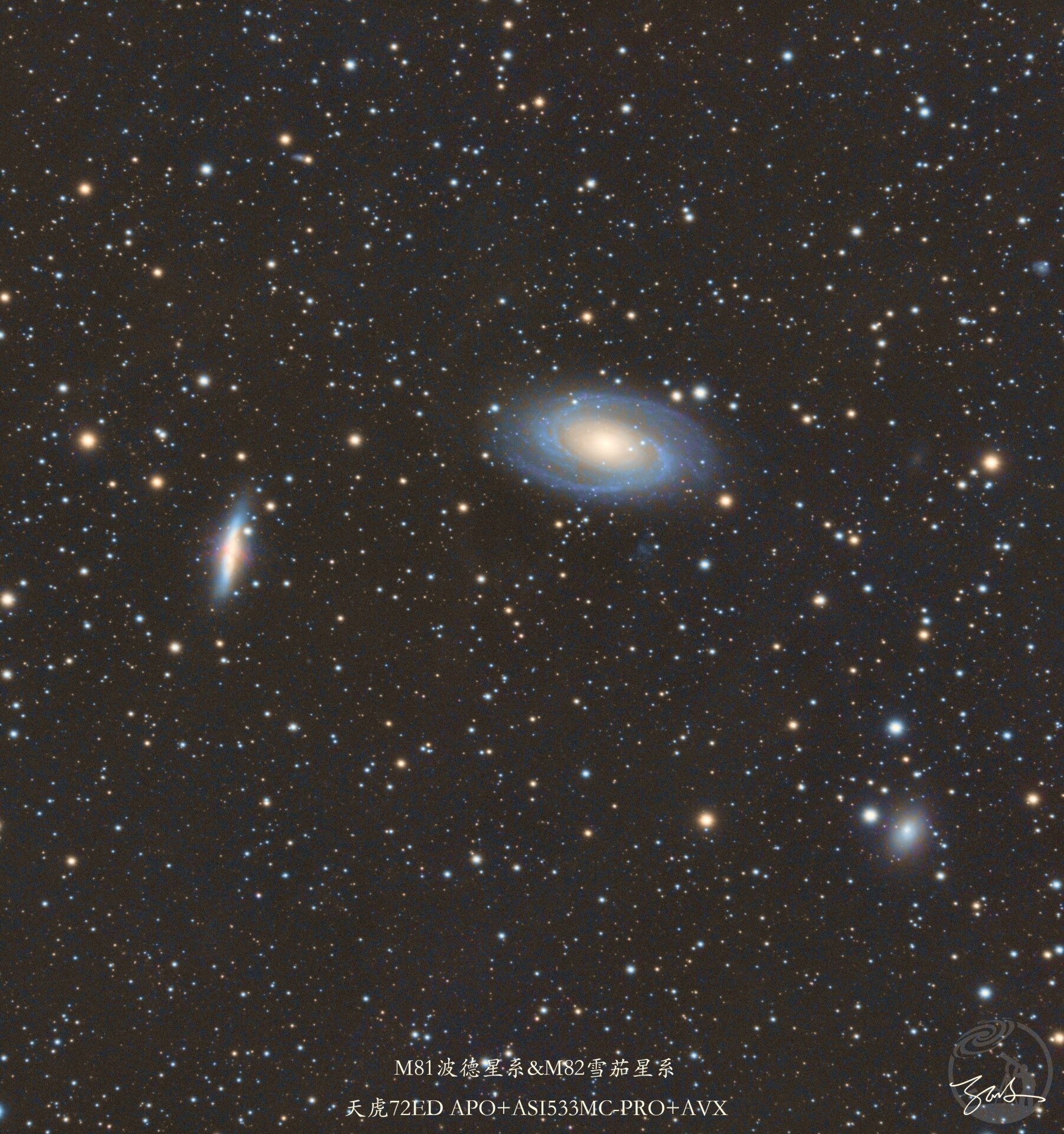 M81、M82