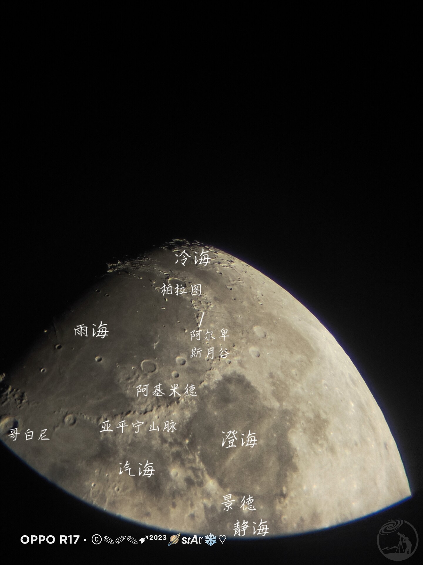 月