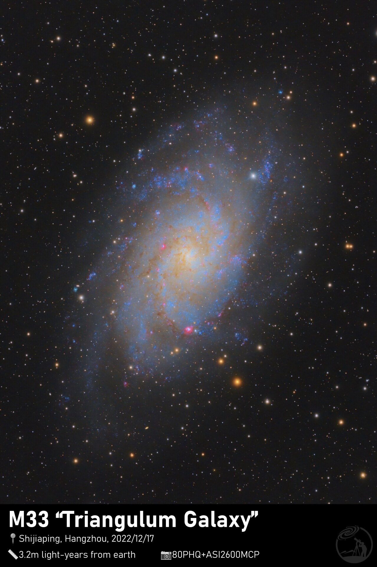 M33 “Triangulum”