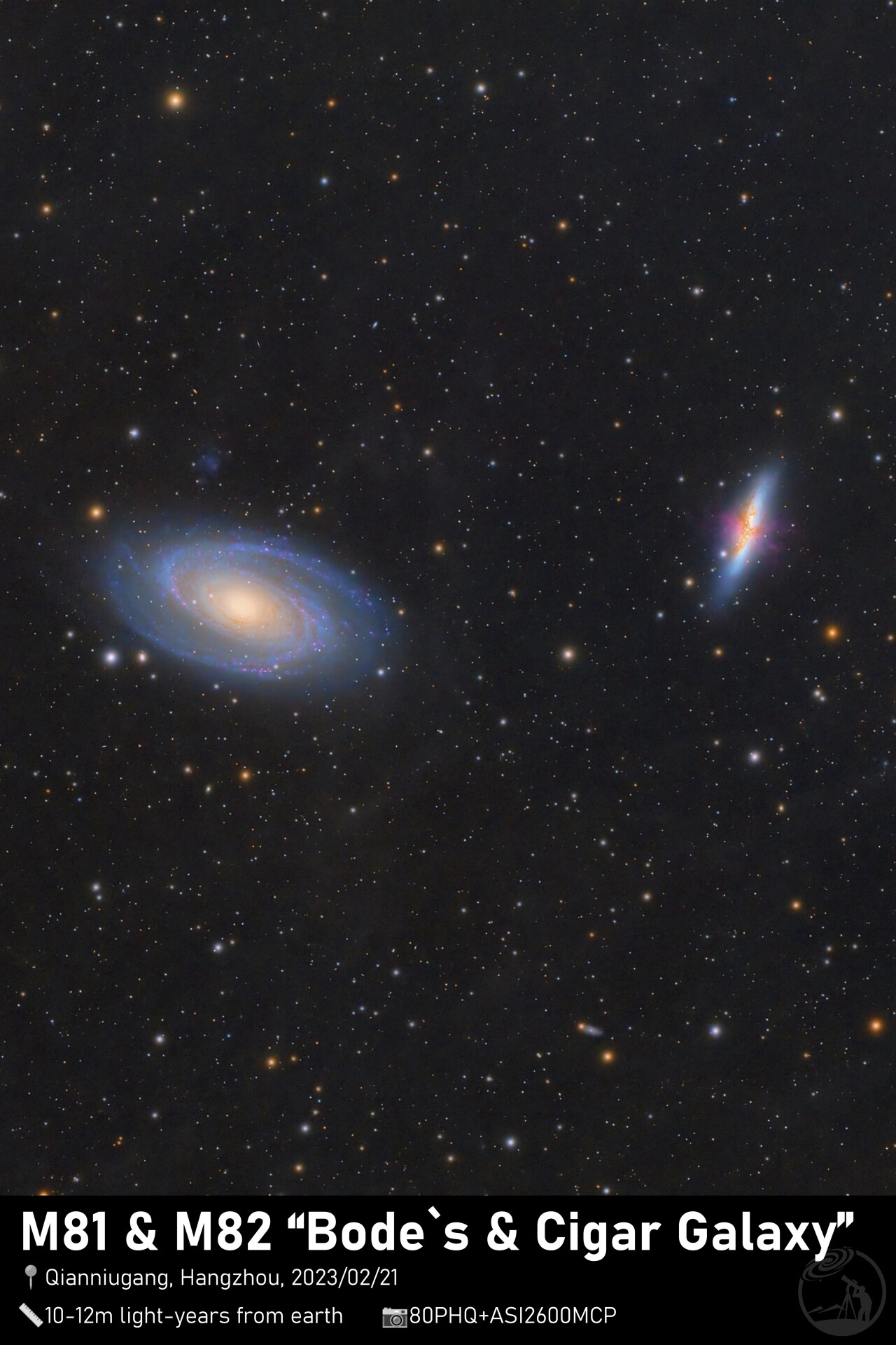 M81 & M82