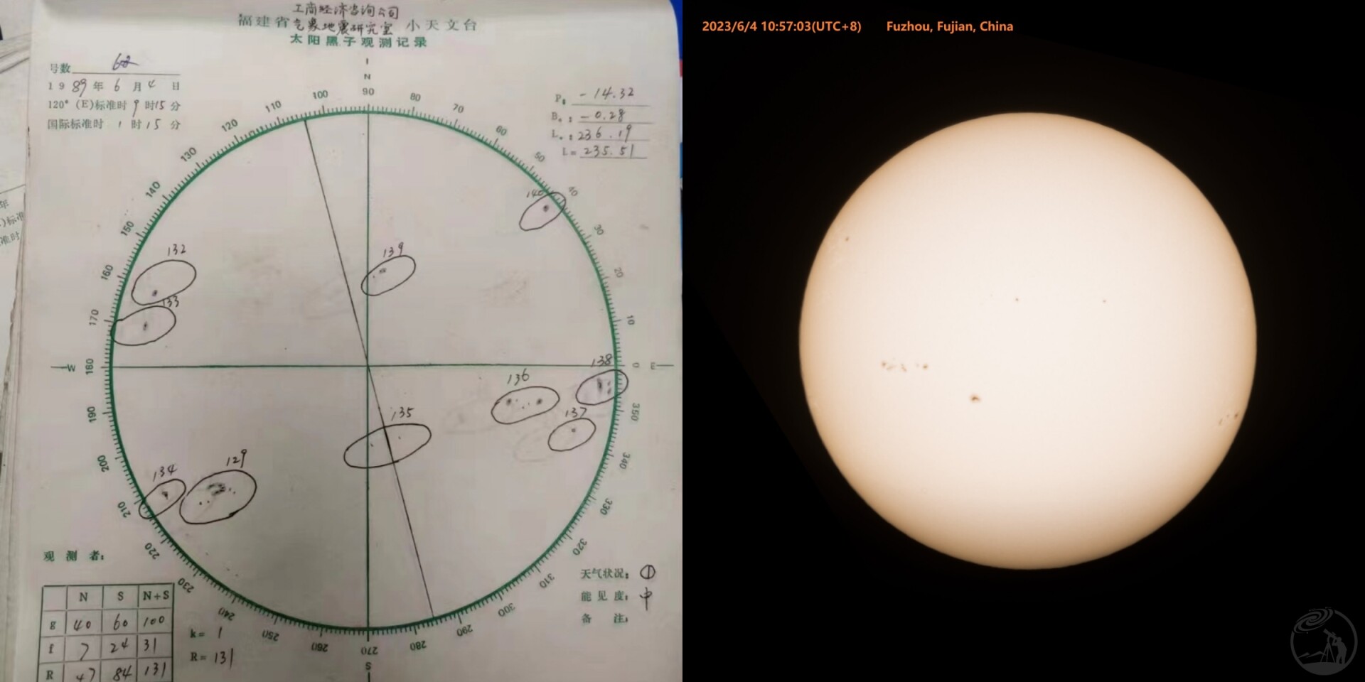 二十四周年的太阳黑子观测记录