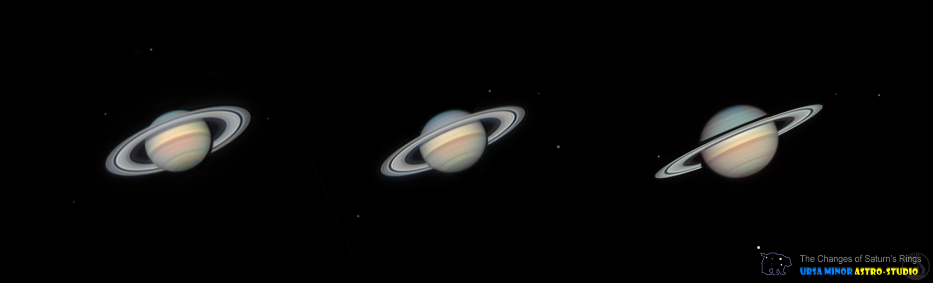 土星环倾斜角的变化