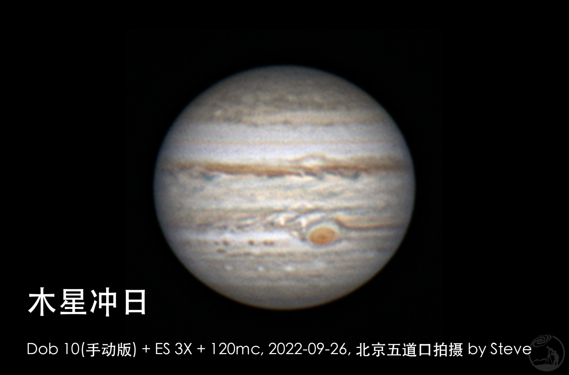 2022木星冲日