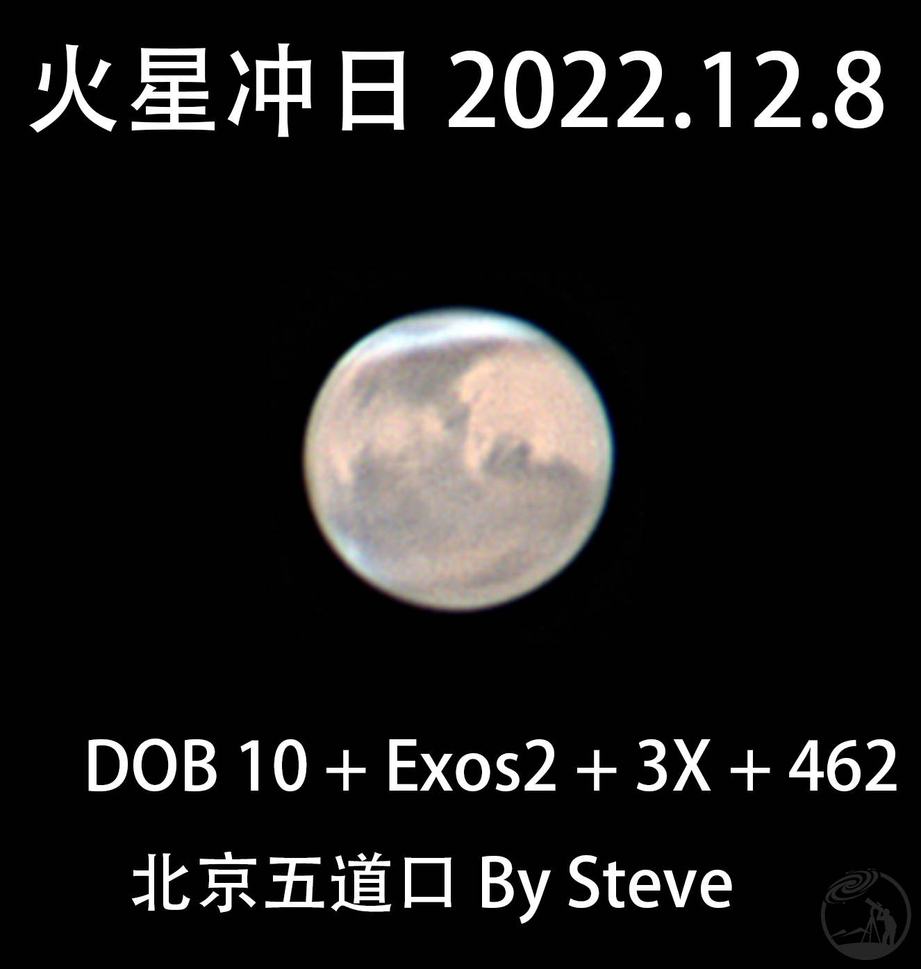 2022北京火星冲日