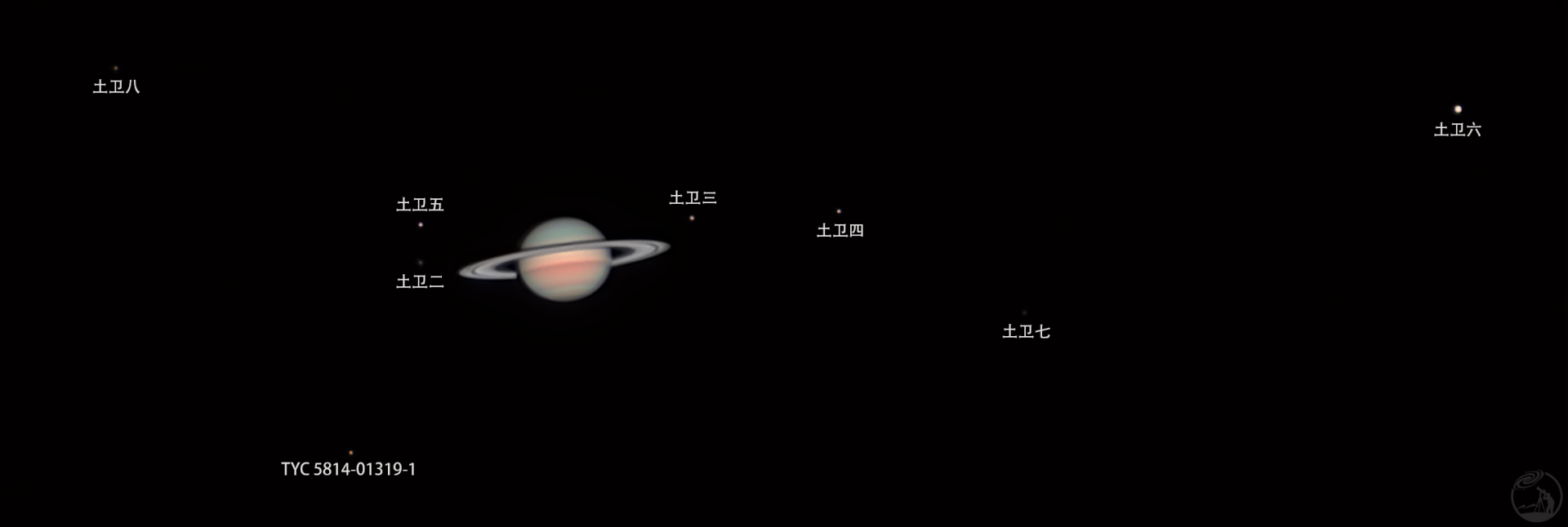 土星与七子