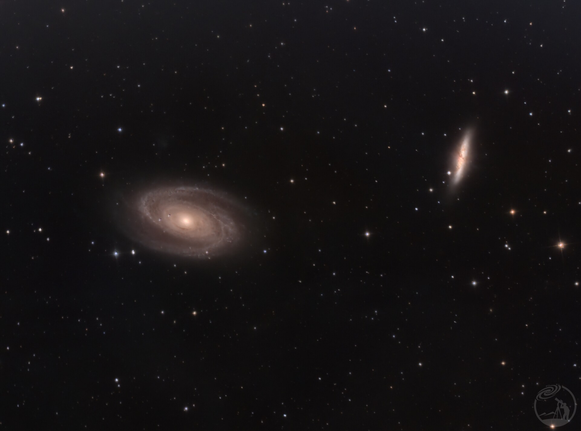 M81和M82