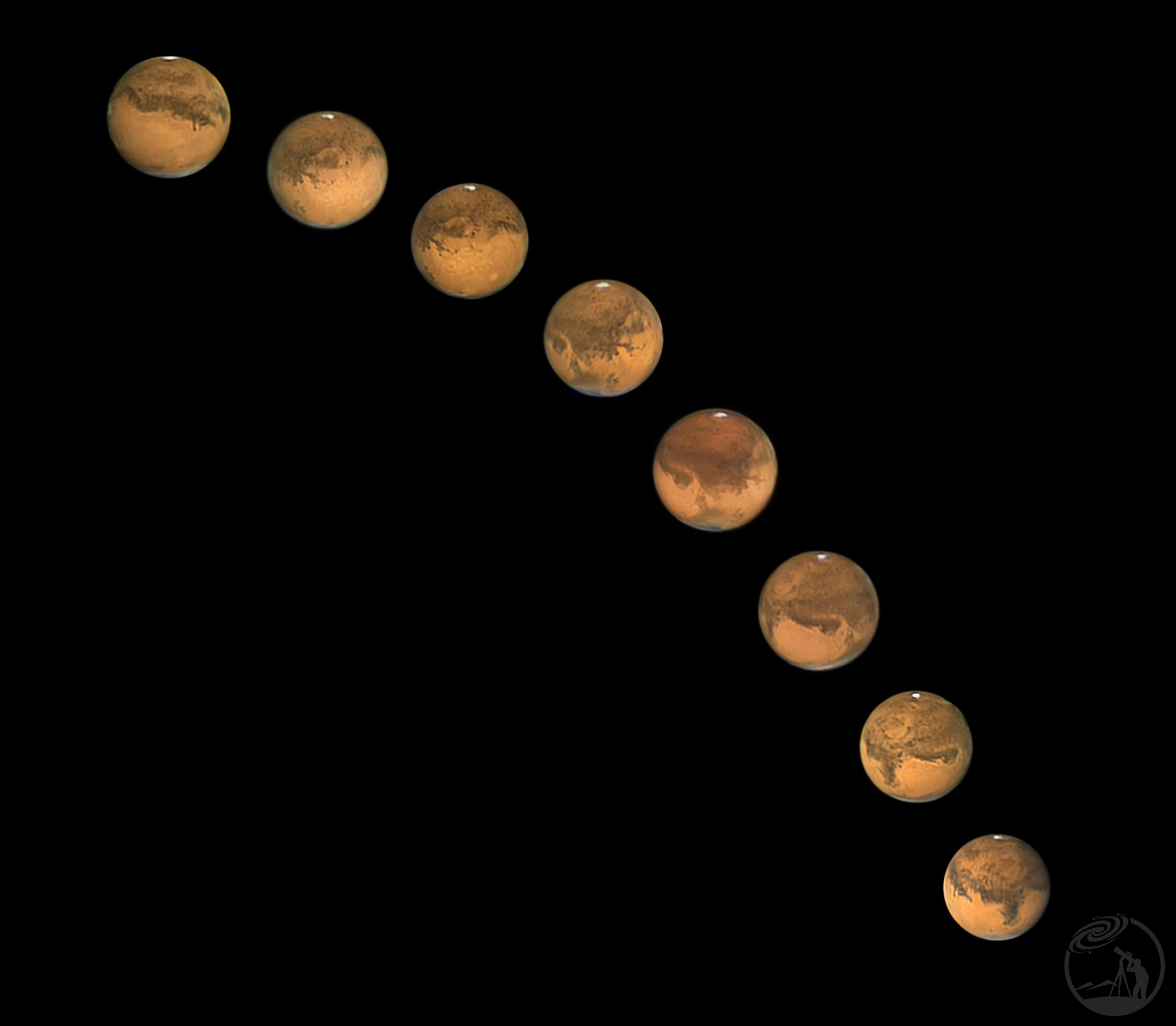 2020火星冲日前后