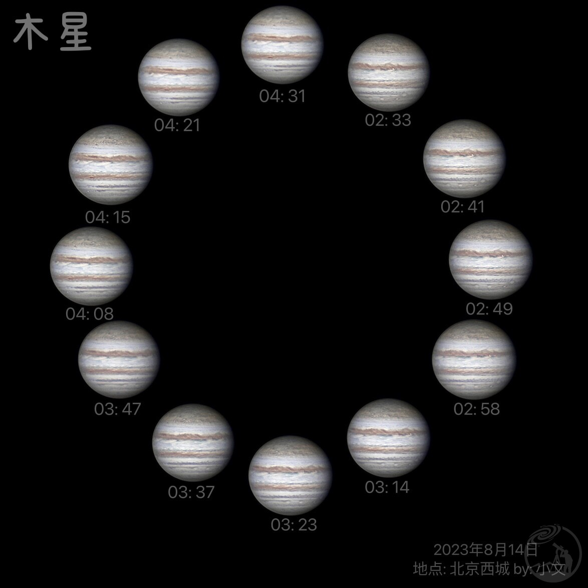 木星的自转变化