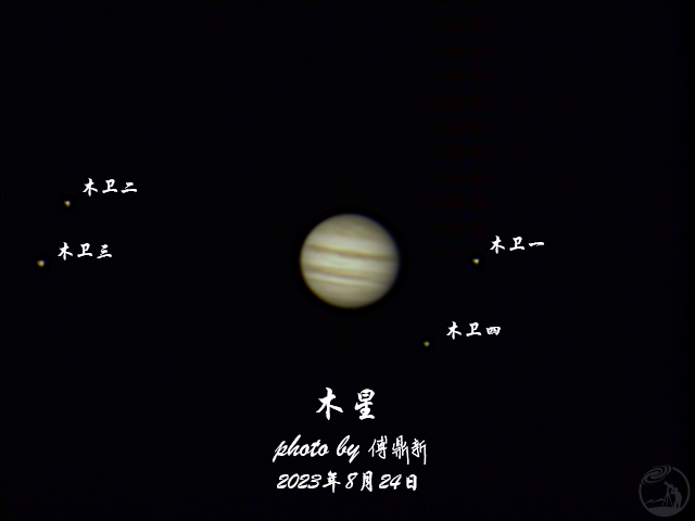 木星