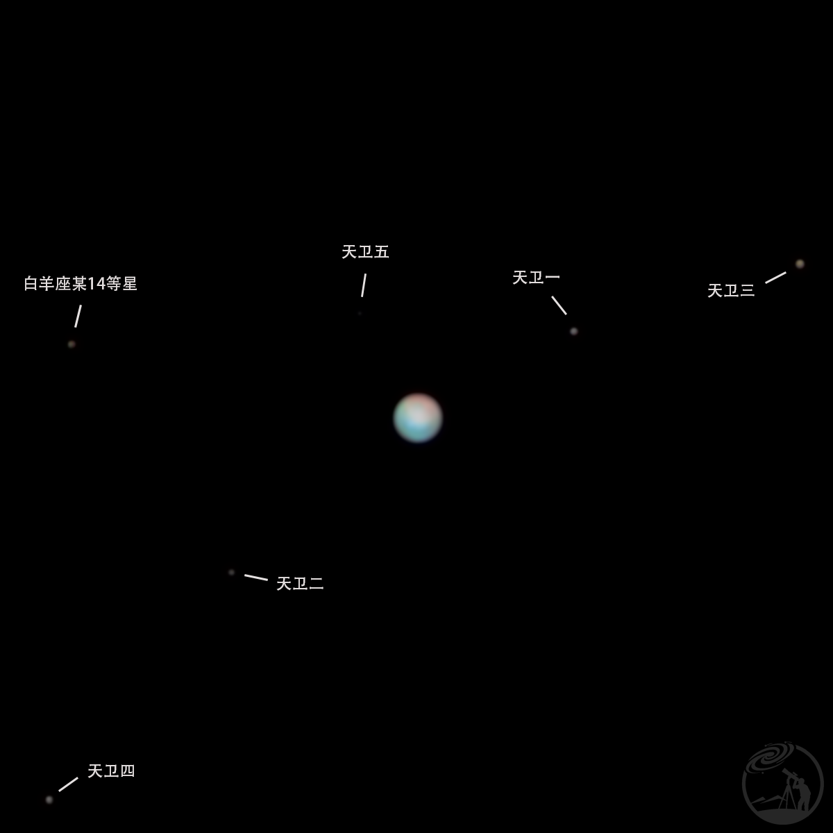 8月6日天王星与卫星（红外增强）