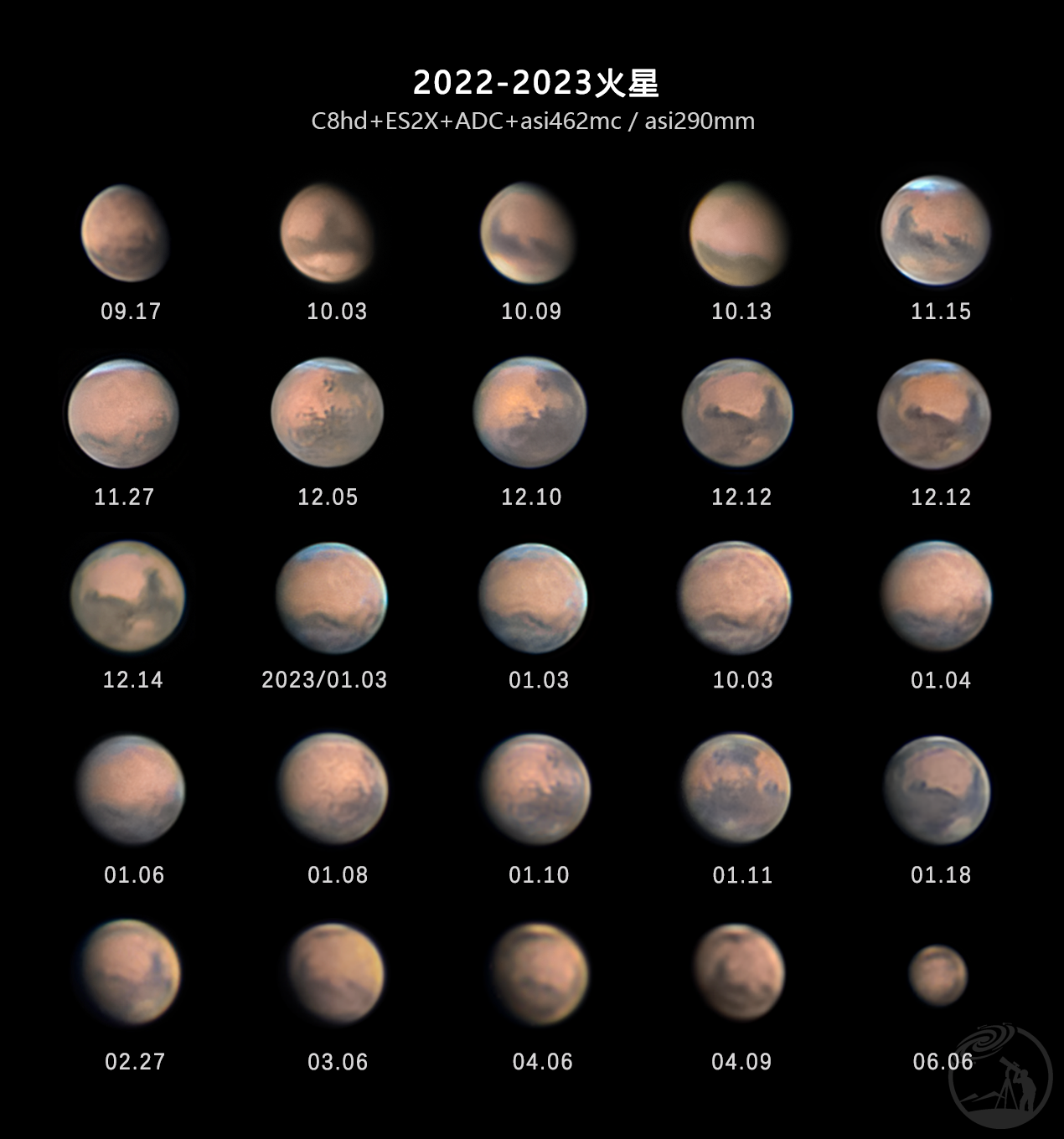 2022-2023火星全集