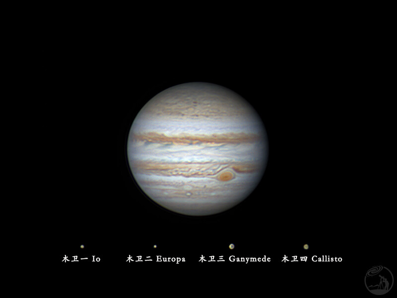木星和四木卫