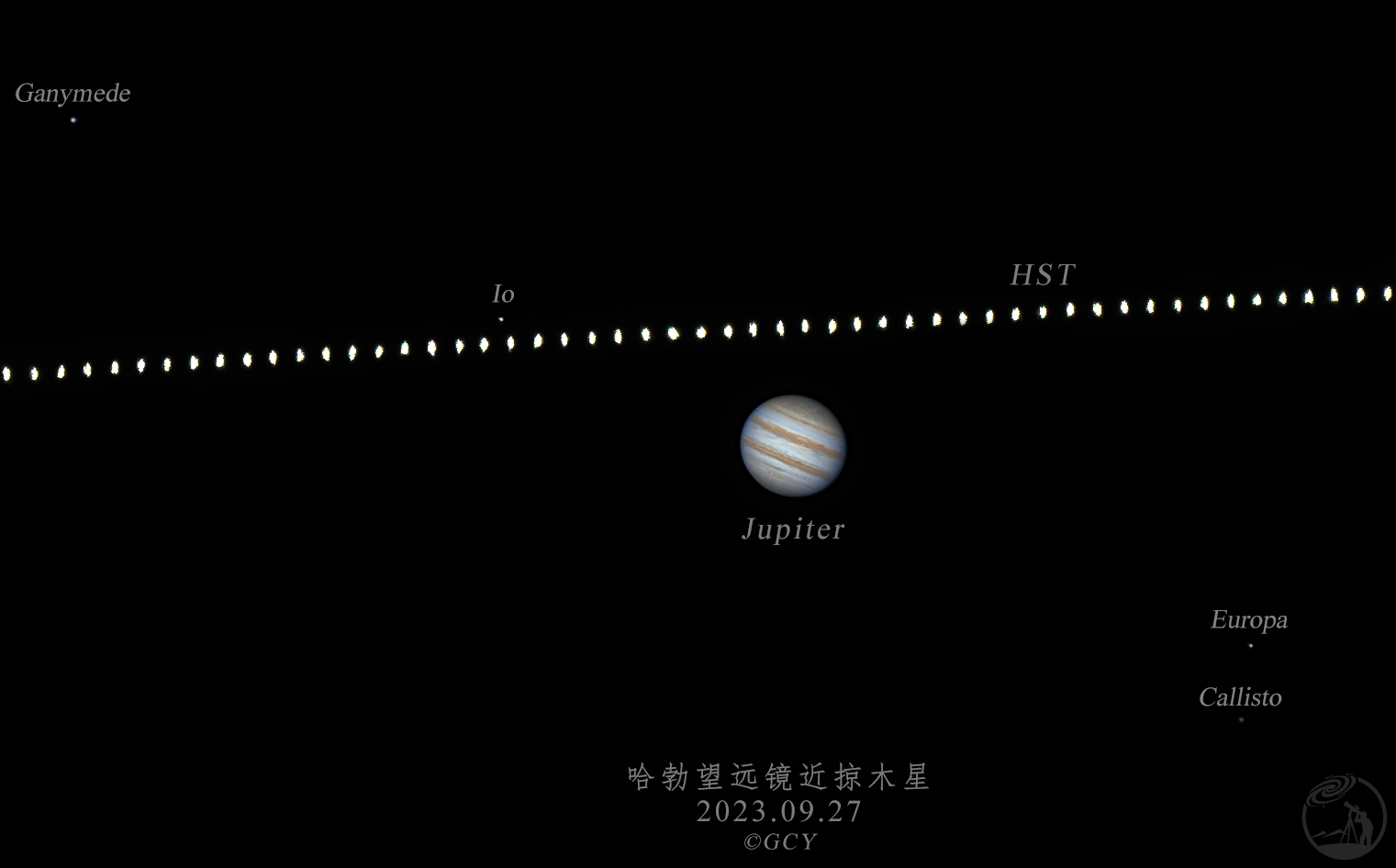 哈勃望远镜近掠木星