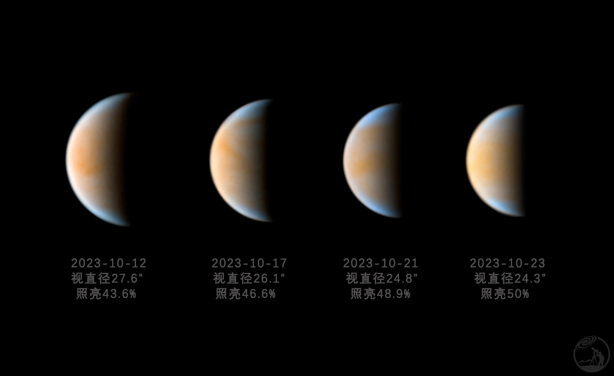 晨星闪耀