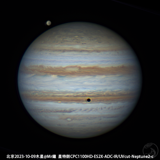 木星和两颗卫星