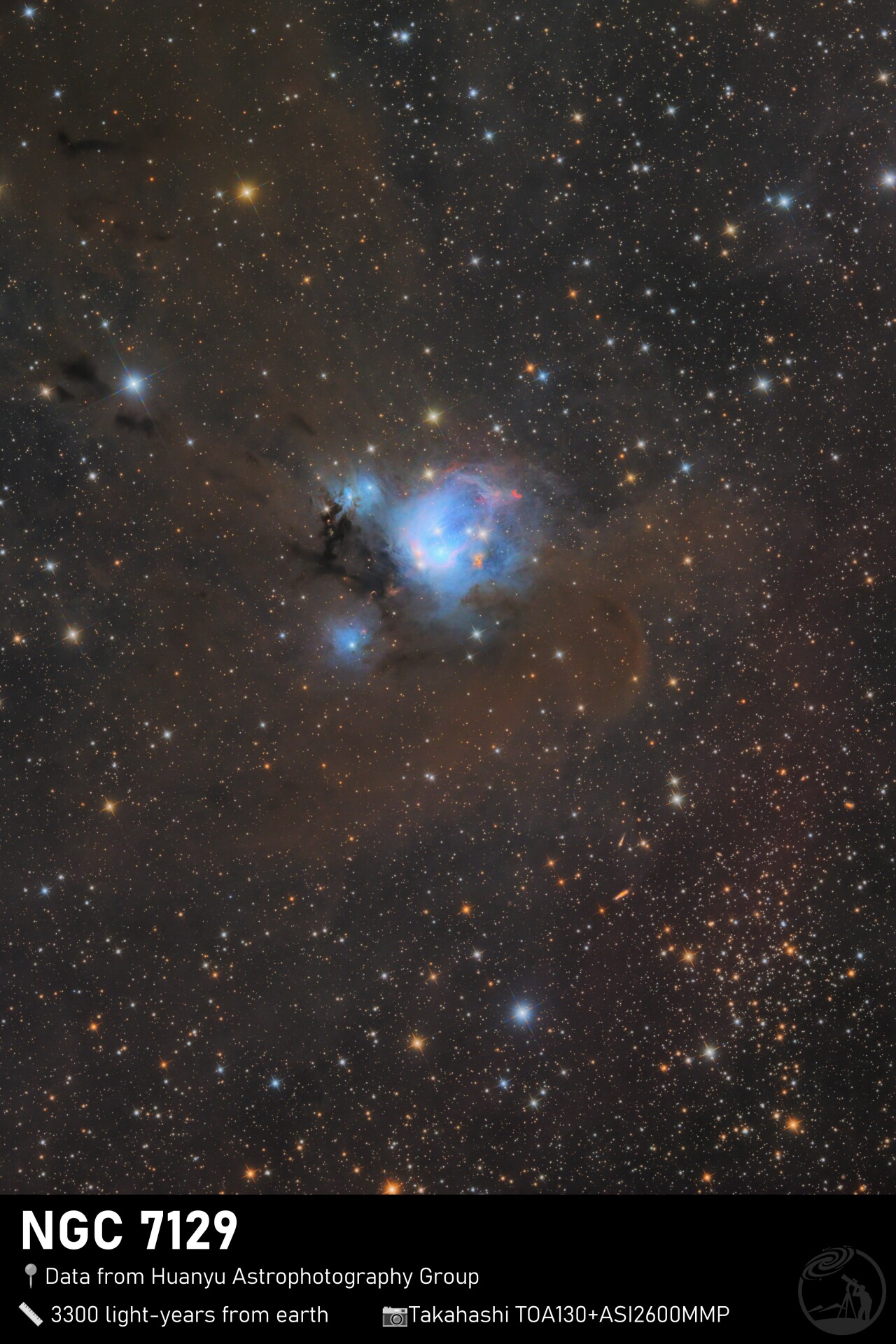 NGC 7129