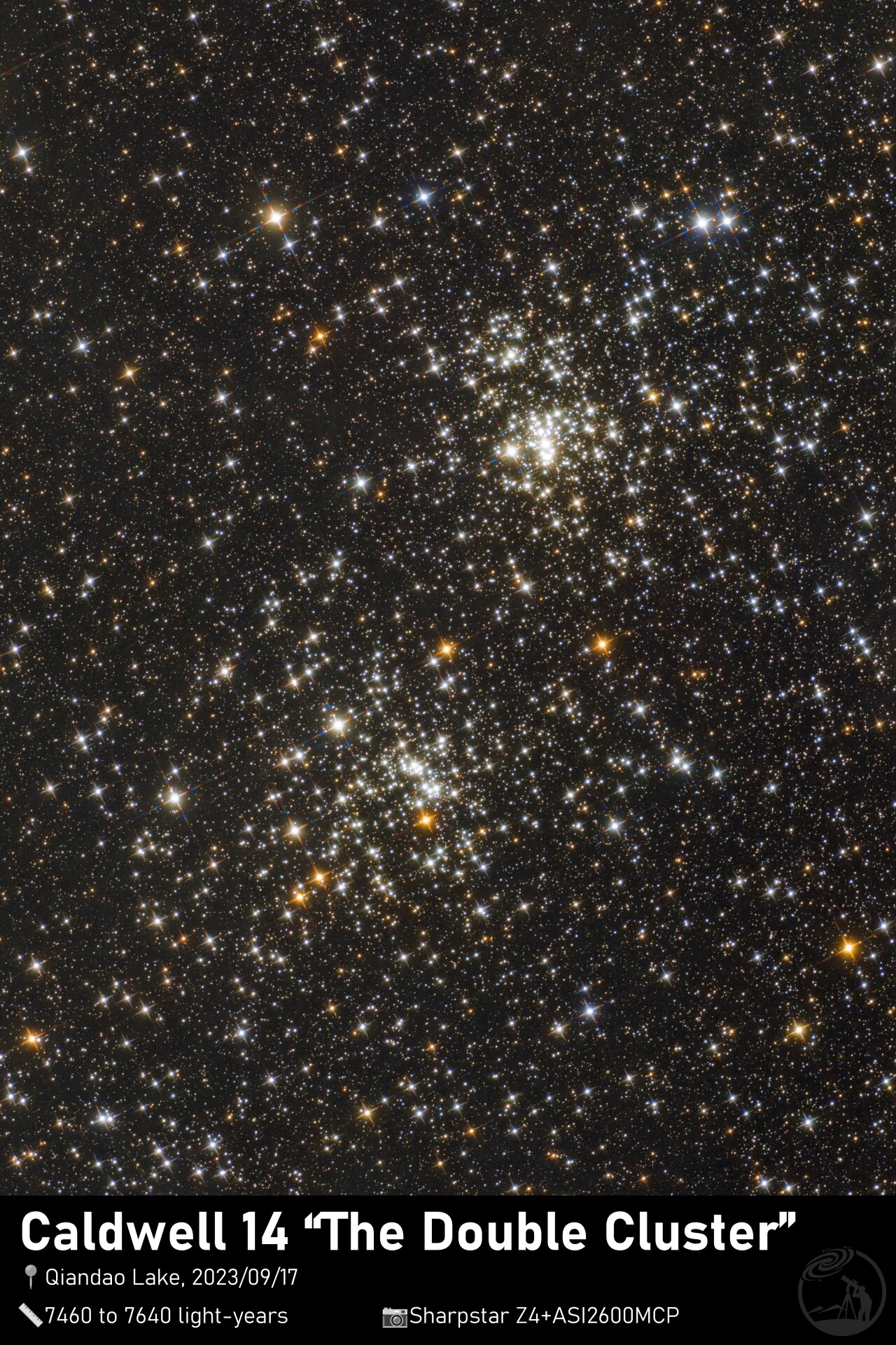 “The Double Cluster”
