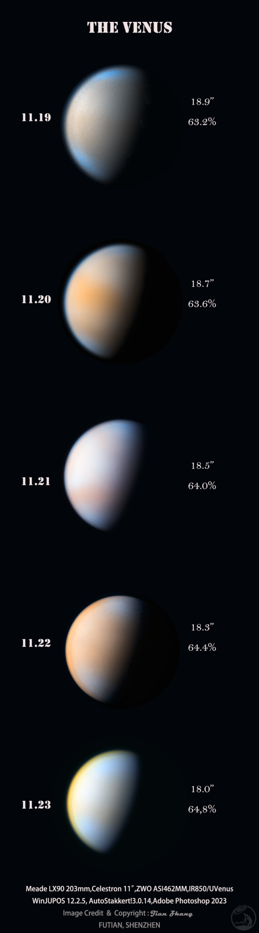 连续五天的金星（11.19-11.23）