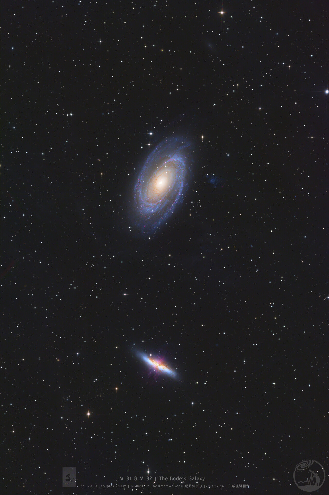 M81&M82