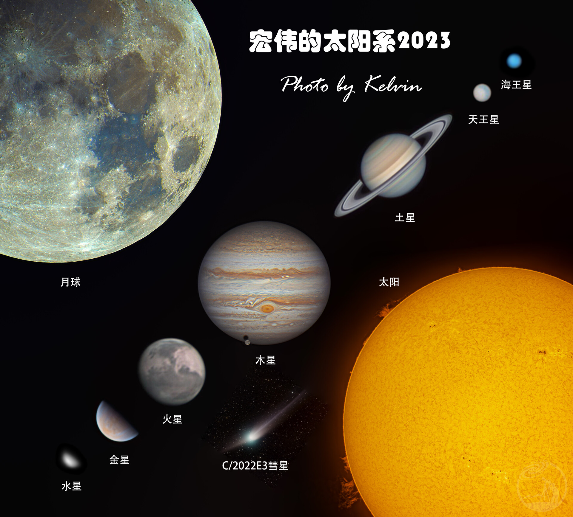 2023年太阳系天体拍摄总结