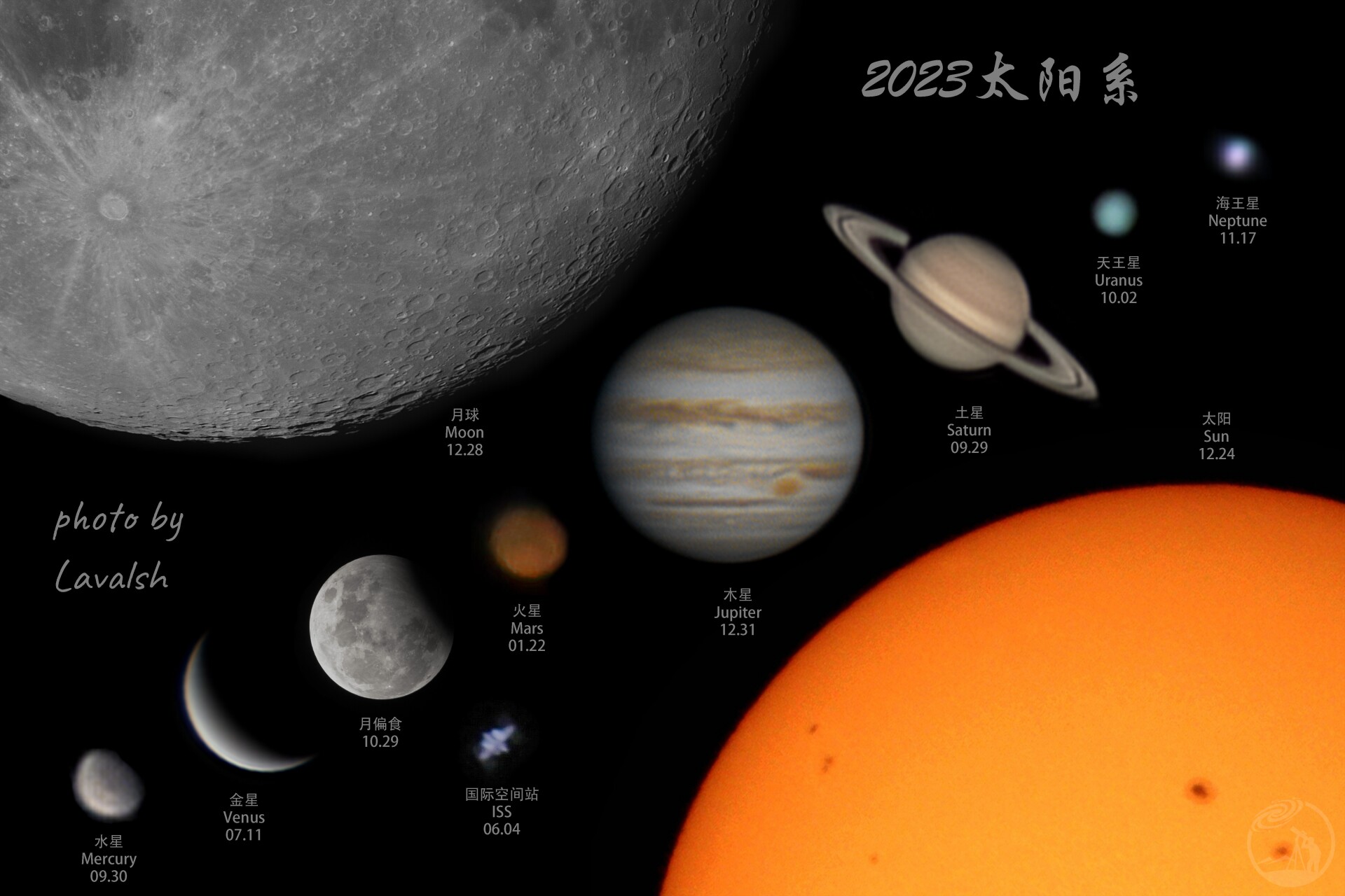 2023太阳系