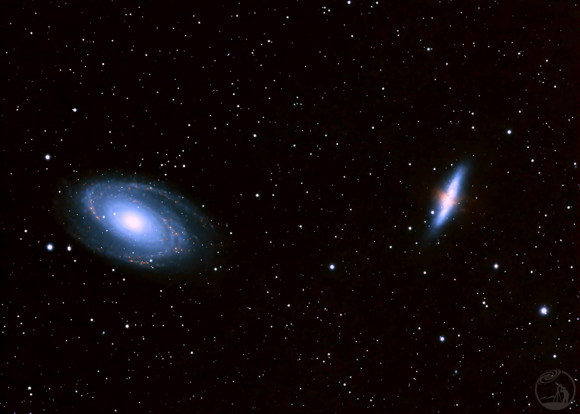 M81,M82